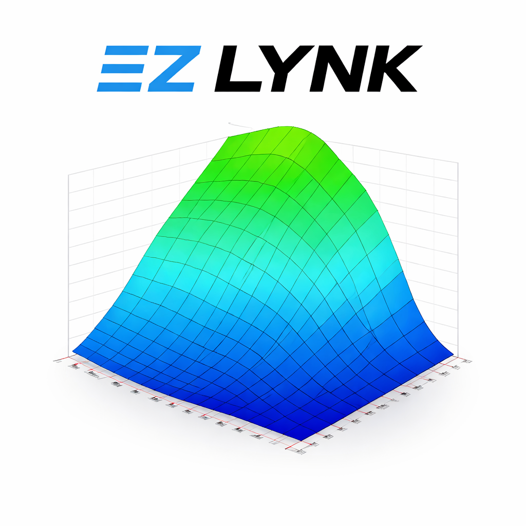 6.7L Cummins custom EZ Lynk tuning support